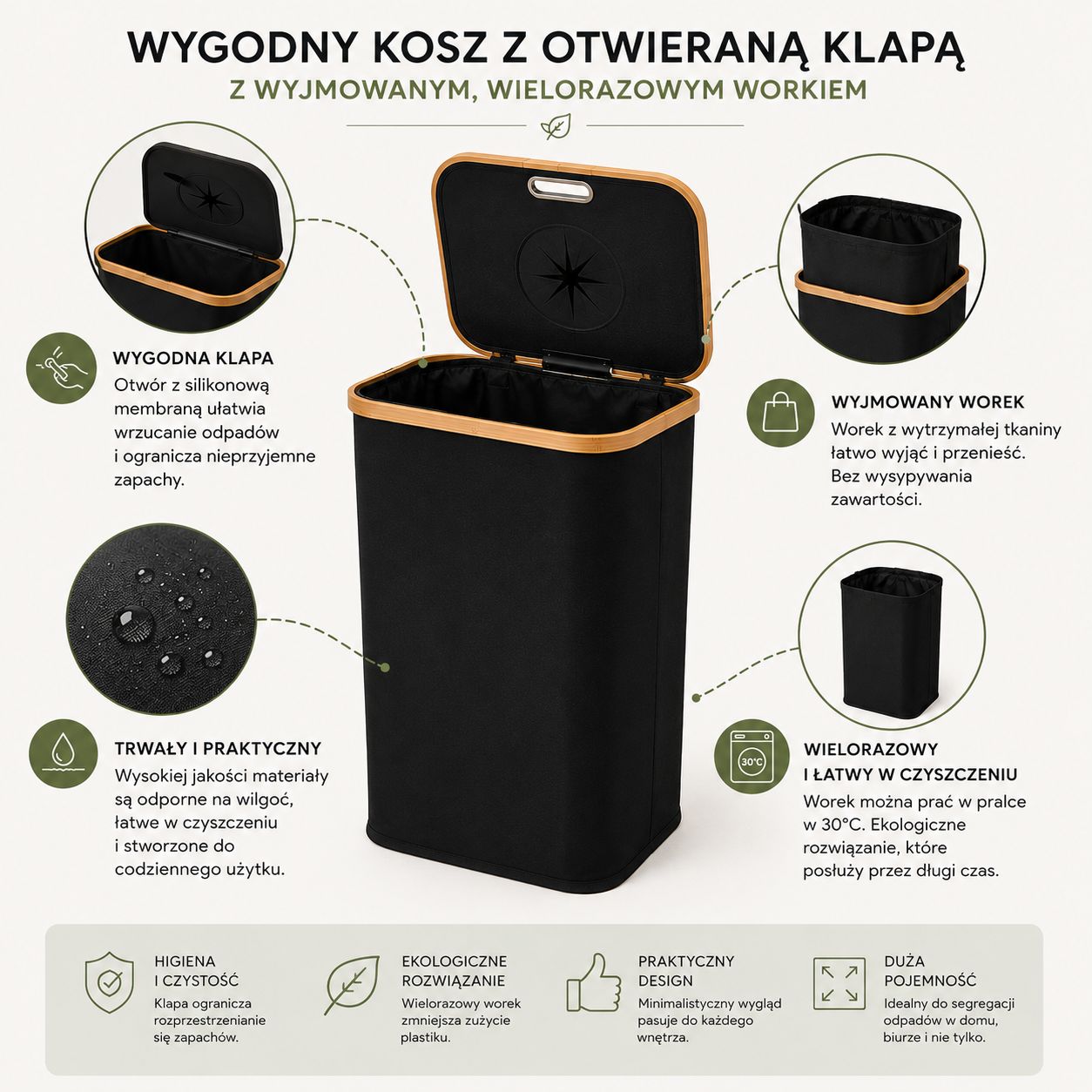 Kosz na Butelki i Puszki Kaucyjne 100L | Wymieny Worek | Składany Organizer do Segregacji